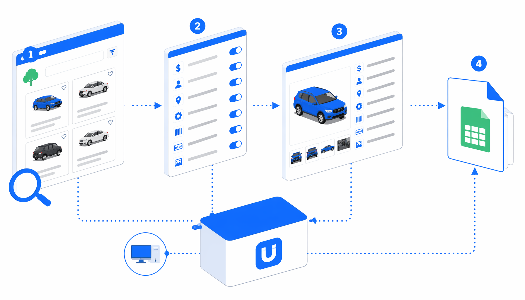 How to Scrape Gumtree Car Details to CSV with UScraper