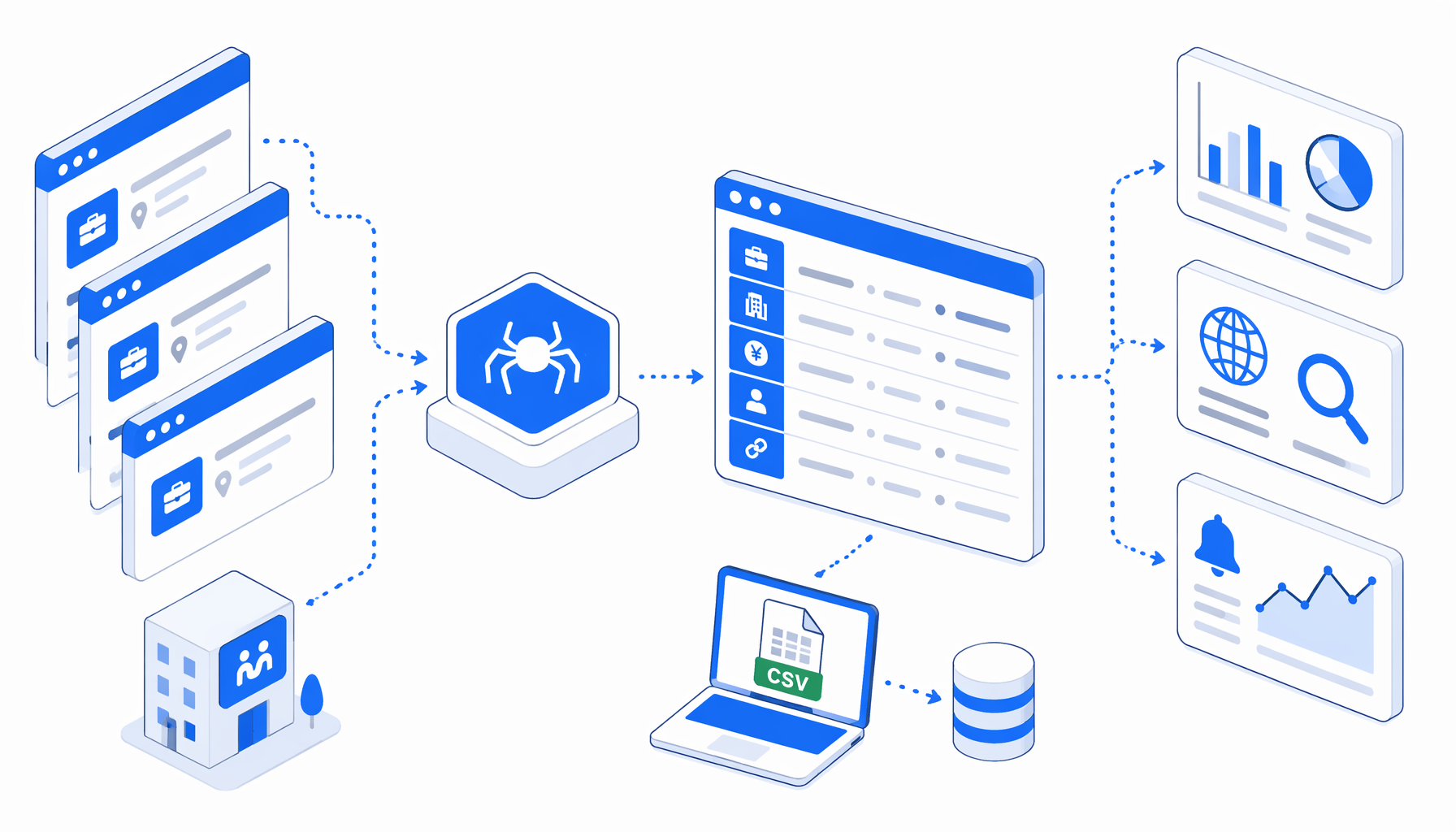 Hello Work Job Scraper Use Cases for Research, SEO, and Monitoring