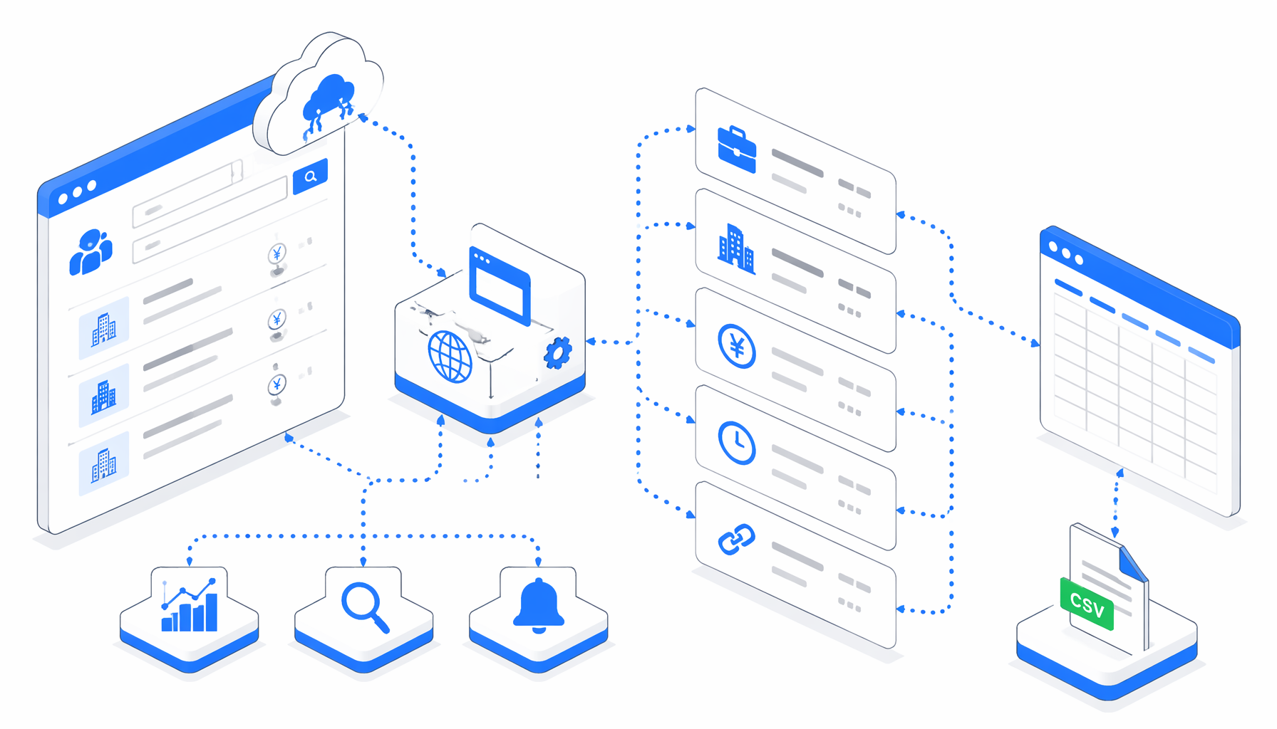 Hello Work Job Listings Scraper Use Cases for CSV