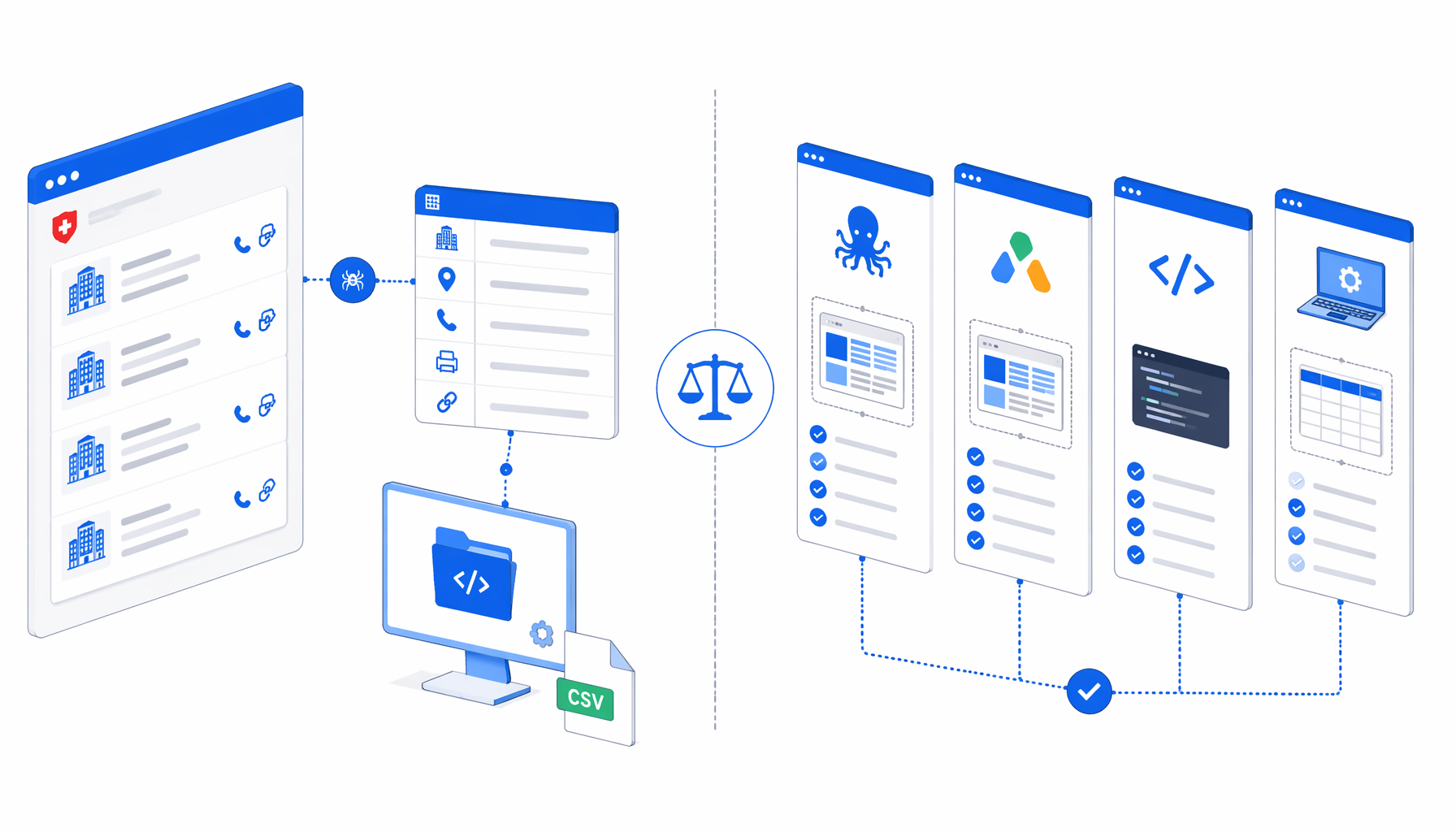 Help.ch Leads Scraper Comparison: Octoparse, Apify, Scripts, and Local CSV