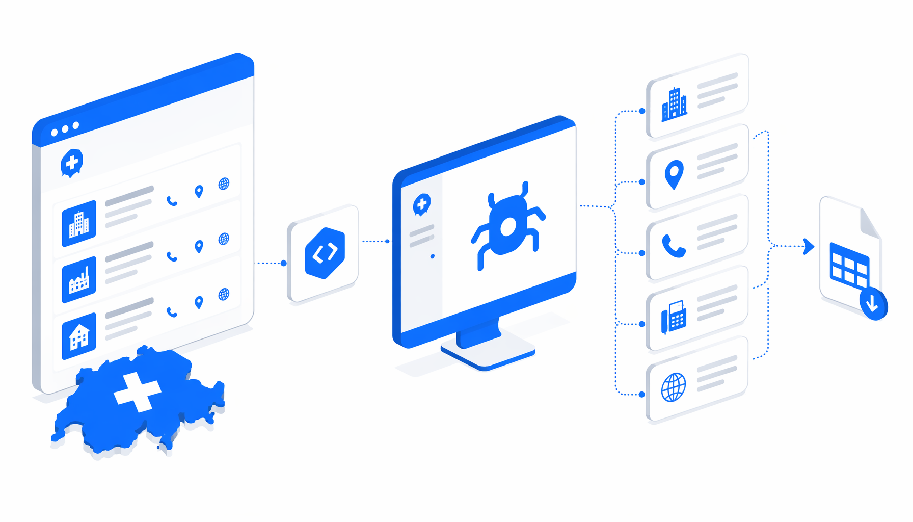 Help.ch Leads Scraper Use Cases for Swiss Lead Research