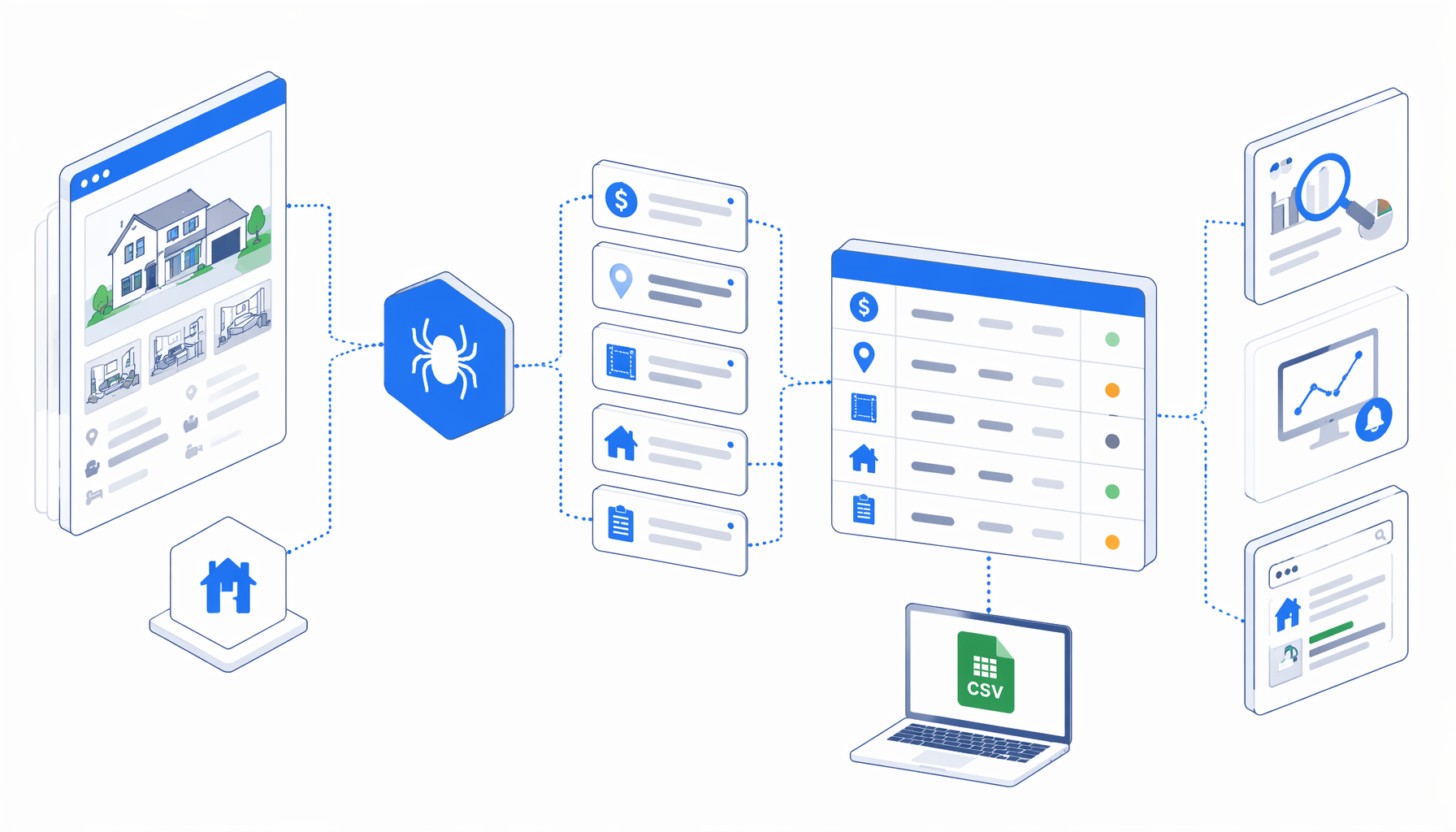 Homes.com Property Data Scraper Use Cases for Research and Monitoring