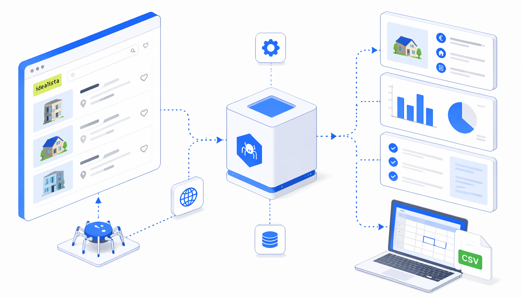 Idealista Property Data Scraper Use Cases for Research Teams
