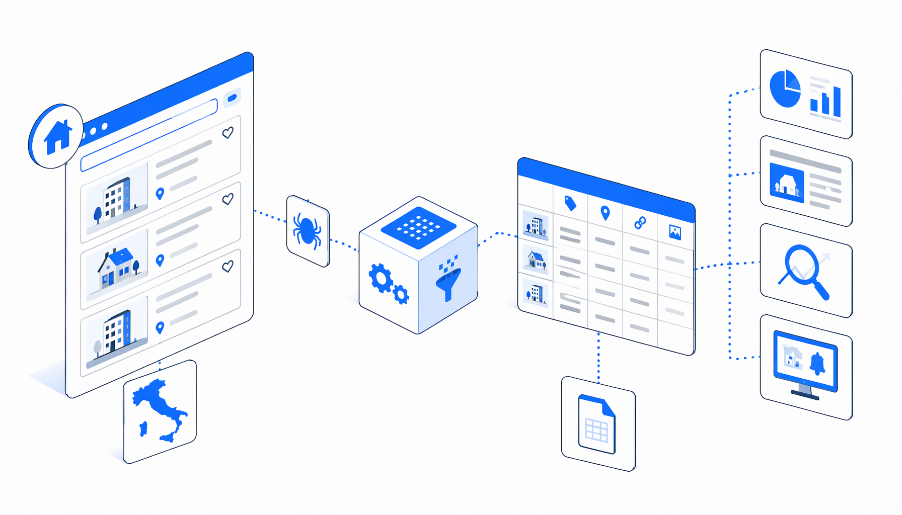 Idealista Real Estate Data Use Cases for Italy Teams