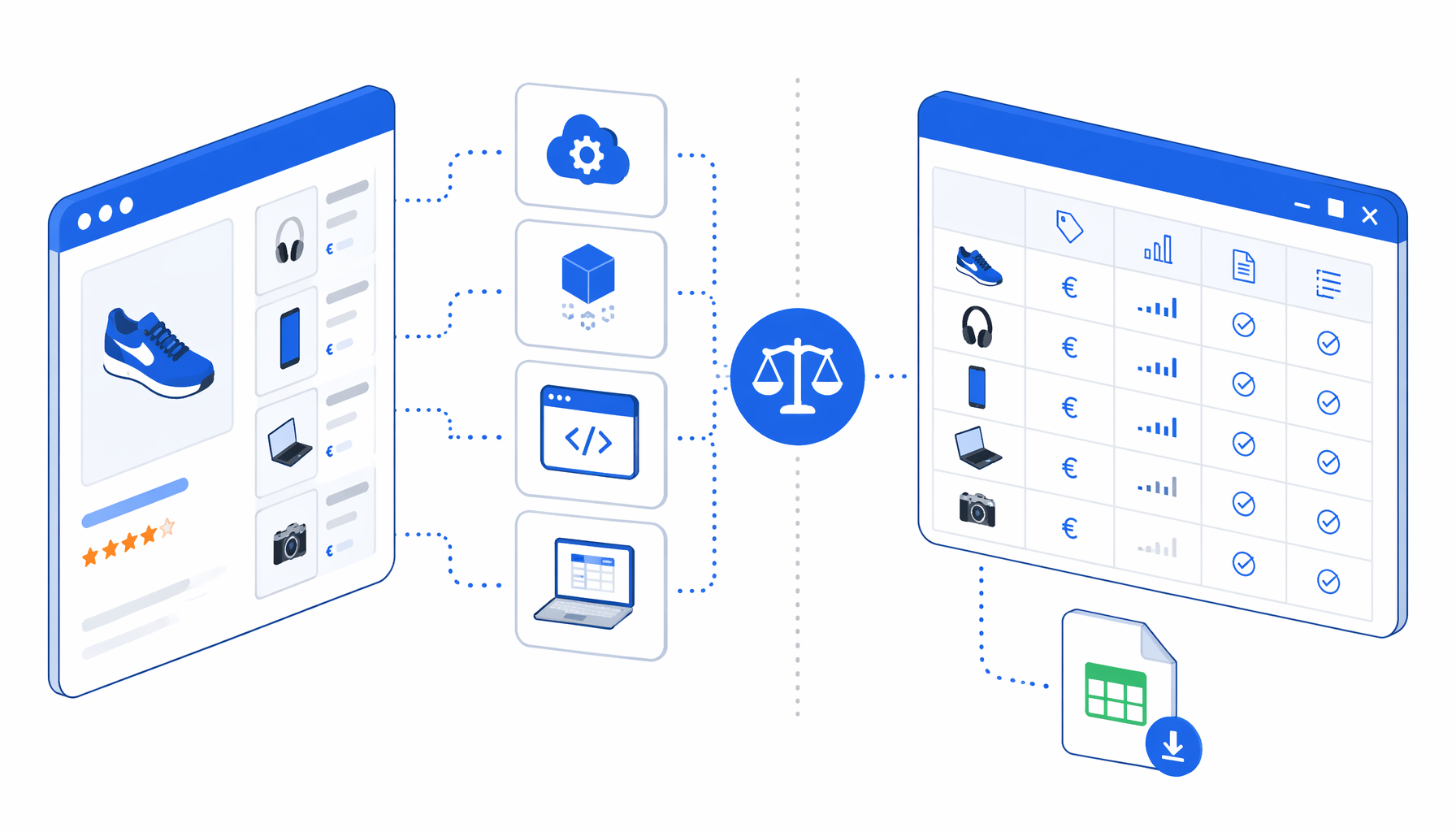 Idealo Scraper Alternatives: APIs, Actors, Scripts, and Local CSV