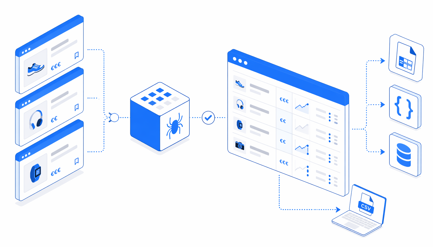 Idealo Price Monitoring Use Cases for Product Detail Data