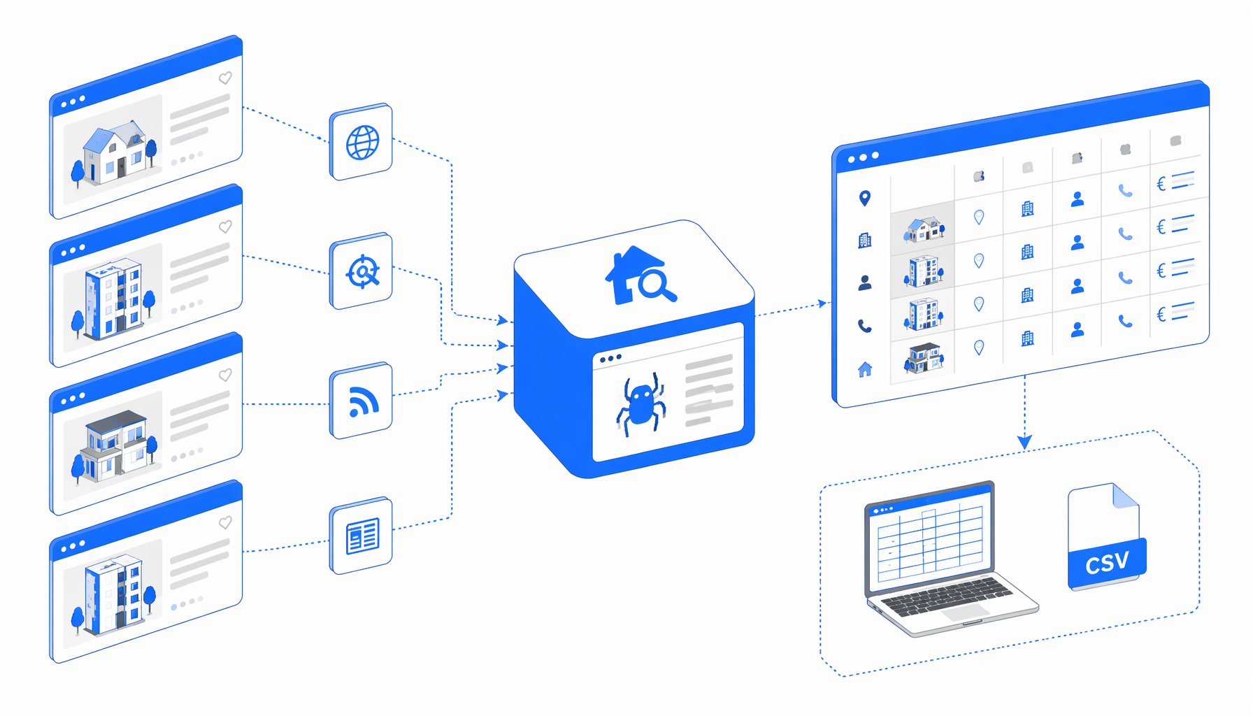 Immobiliare Scraper Use Cases for Property Research