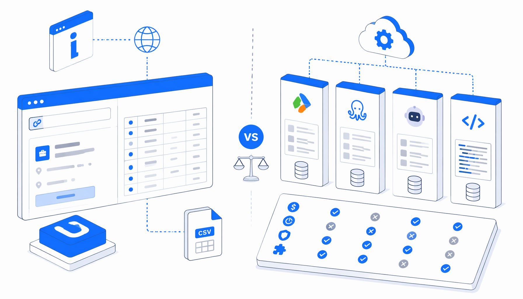 Indeed Job Scraper by URL Alternatives: UScraper vs Apify, Octoparse and Scripts
