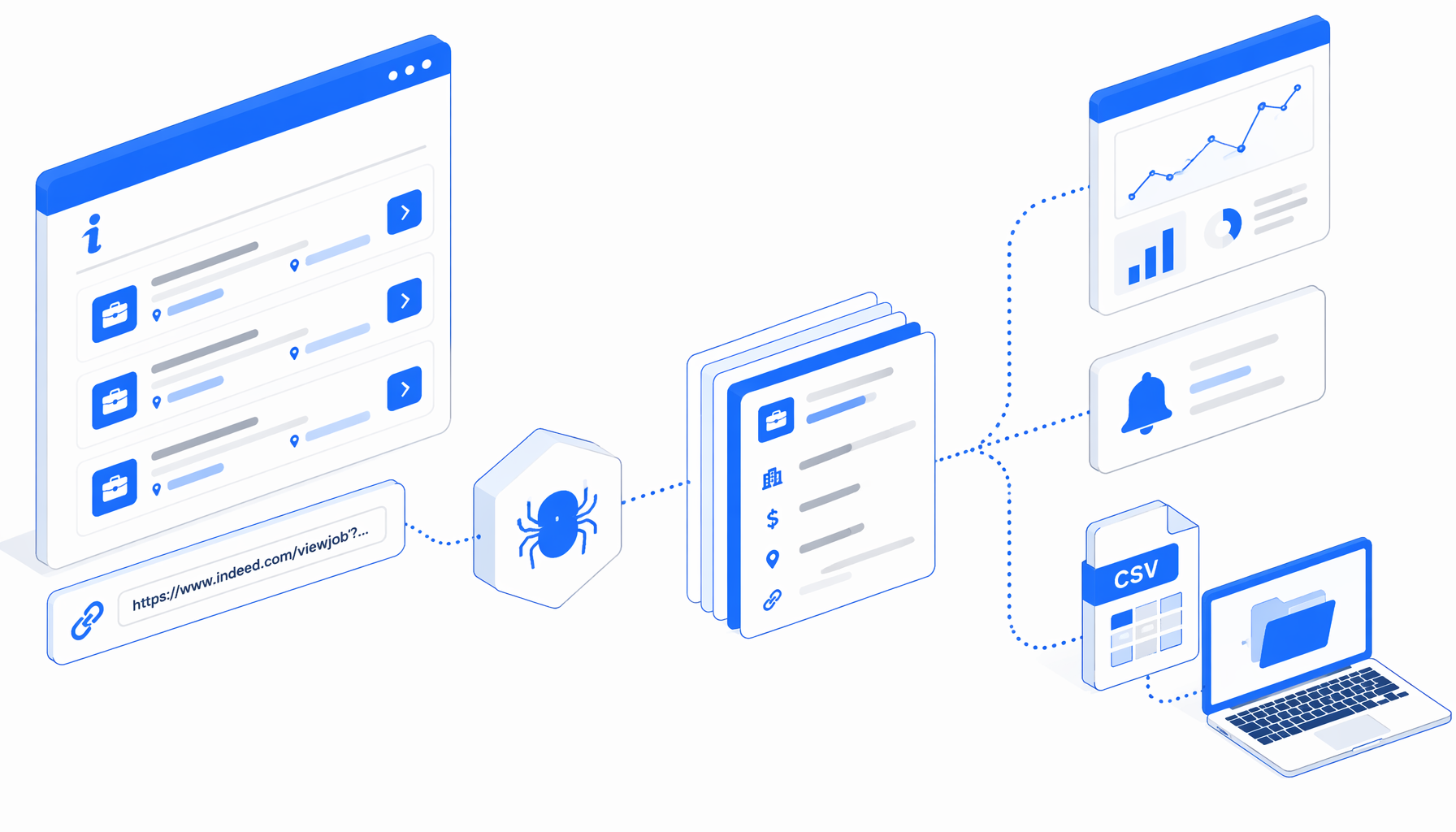 Indeed Job Scraper by URL Use Cases for Research and Monitoring