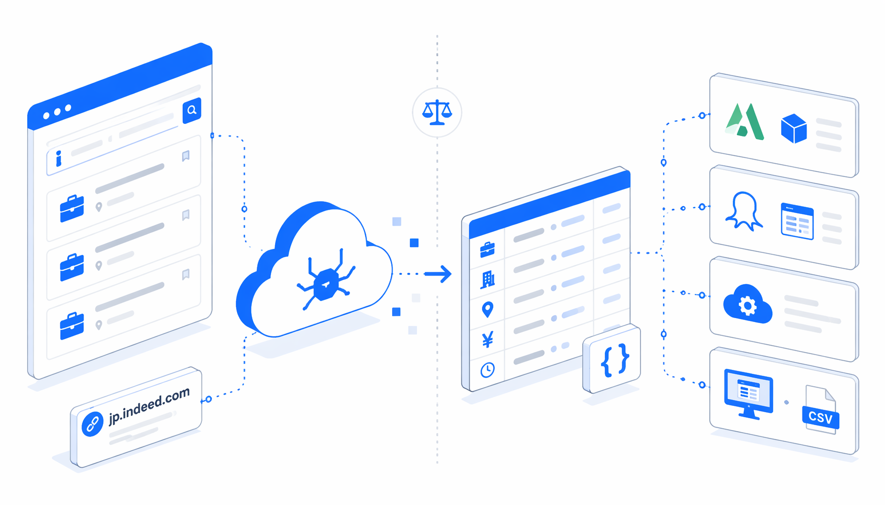 Indeed Japan Job Scraper Alternatives: Apify, Octoparse, SaaS, and Local CSV