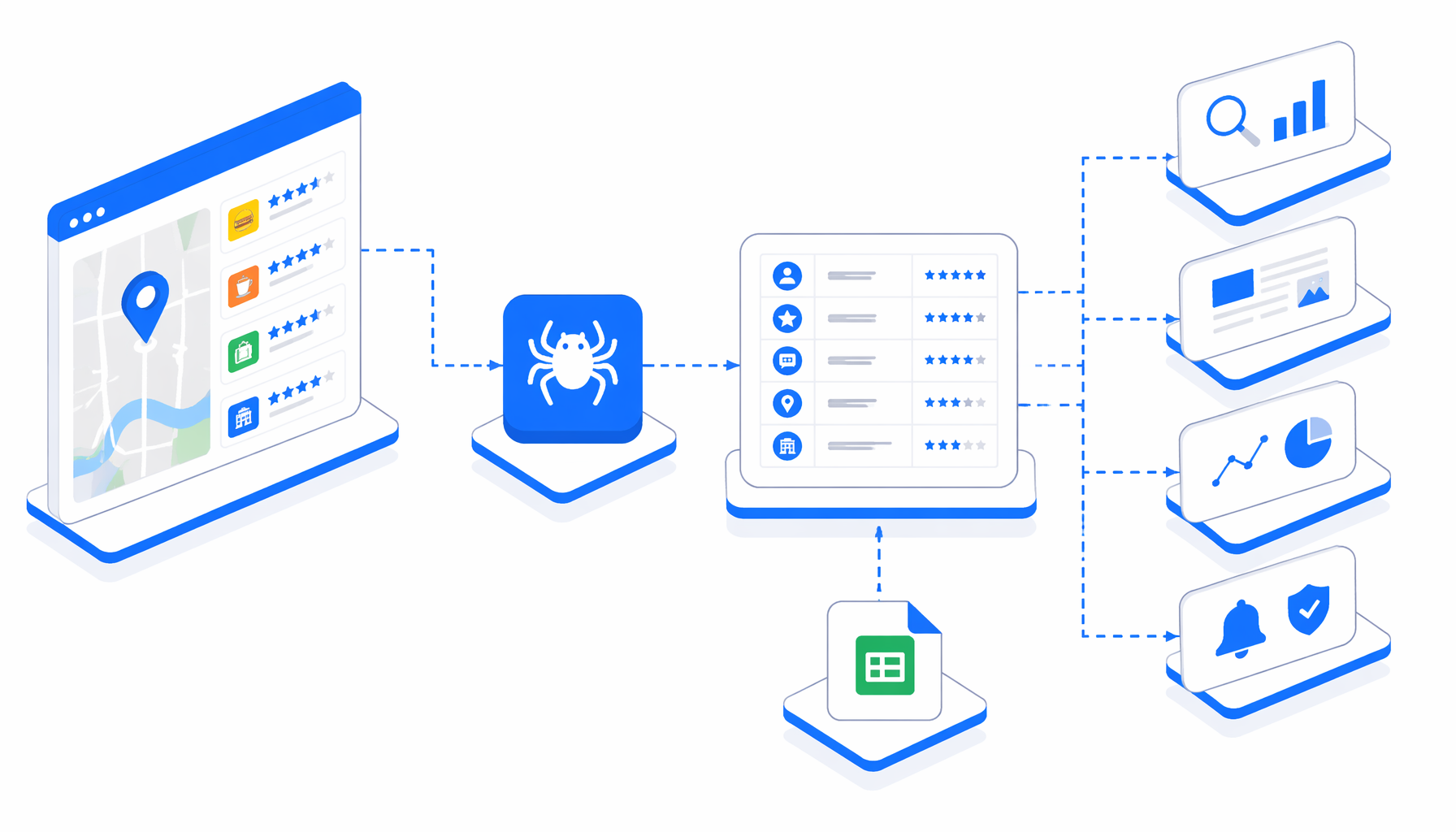 Kakao Map Review Scraper Use Cases for Research and Monitoring