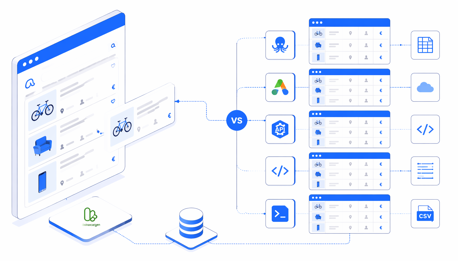 Best Kleinanzeigen Scraper Alternatives: Octoparse, Apify, APIs, Scripts, and Local CSV