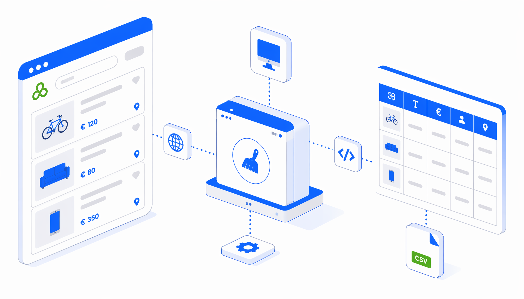 Kleinanzeigen Product Details Scraper Use Cases for Research