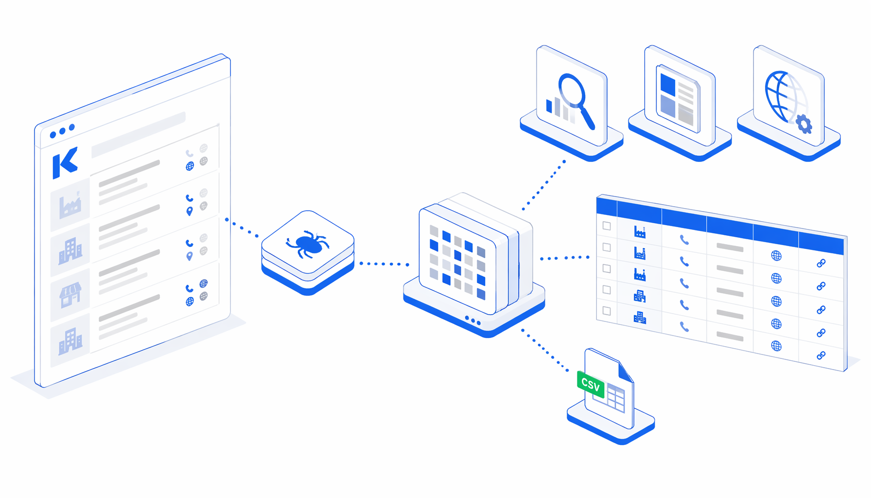 Kompass Company Data Scraper Use Cases for Research Teams