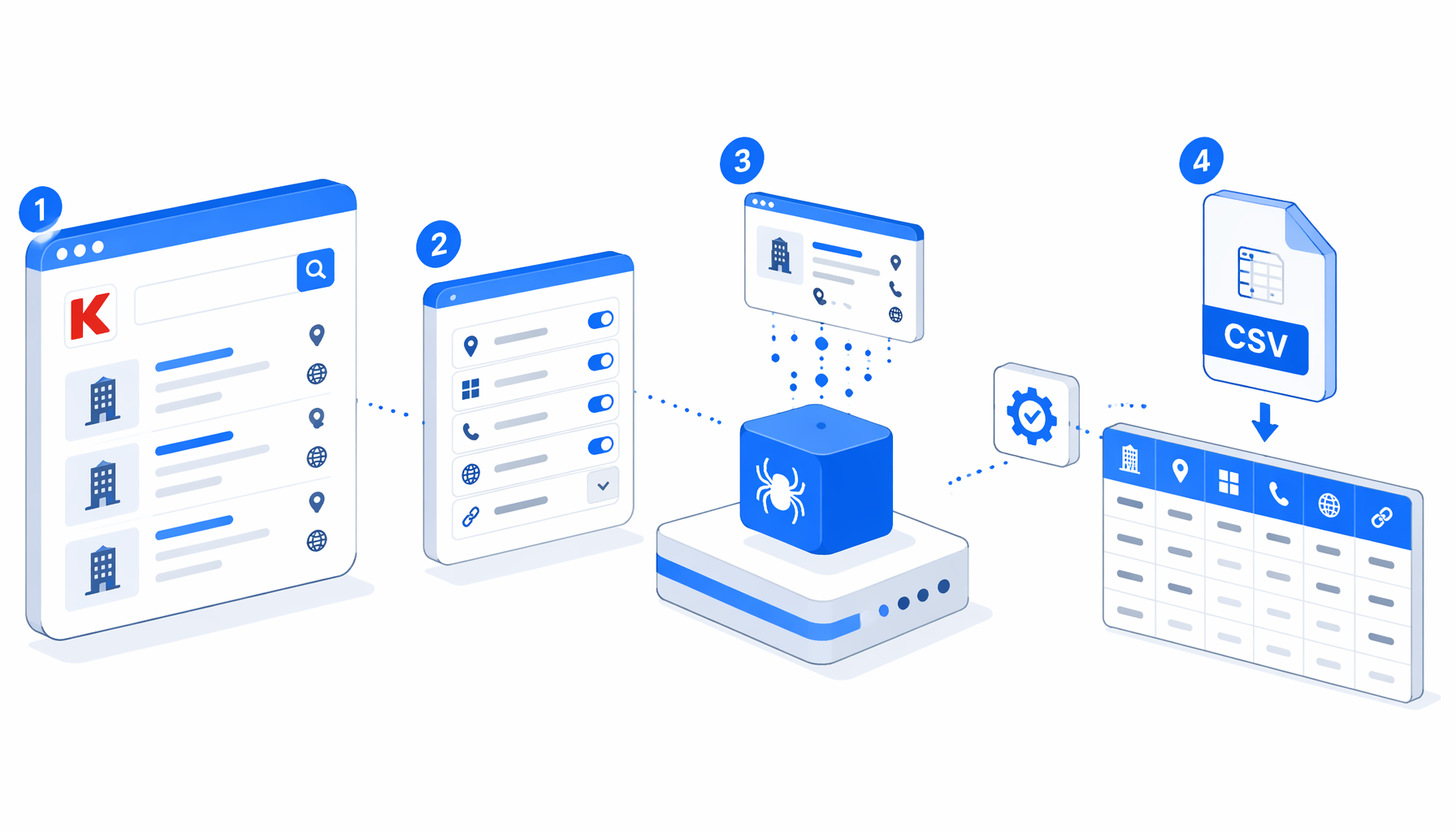 How to Scrape Kompass Directory Listings to CSV