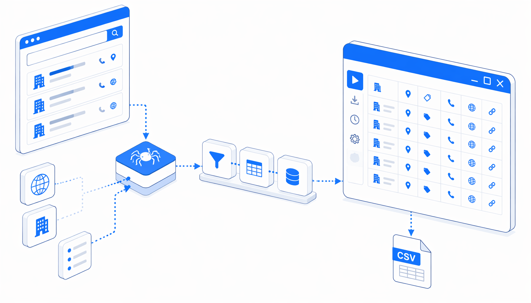 Kompass Annuaire des Entreprises Scraper Use Cases