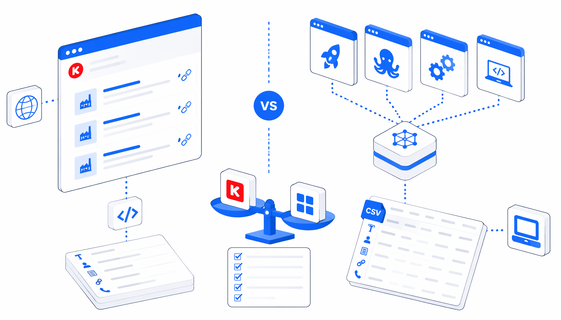 Kompass Scraper Alternatives: Apify, Octoparse, Scripts, and Local CSV
