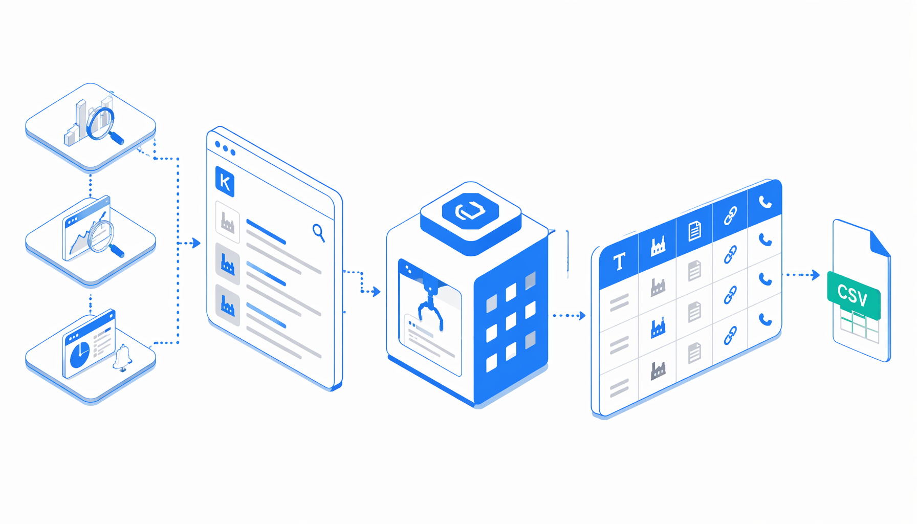 Kompass Data Scraper Use Cases for Research, SEO, and Monitoring