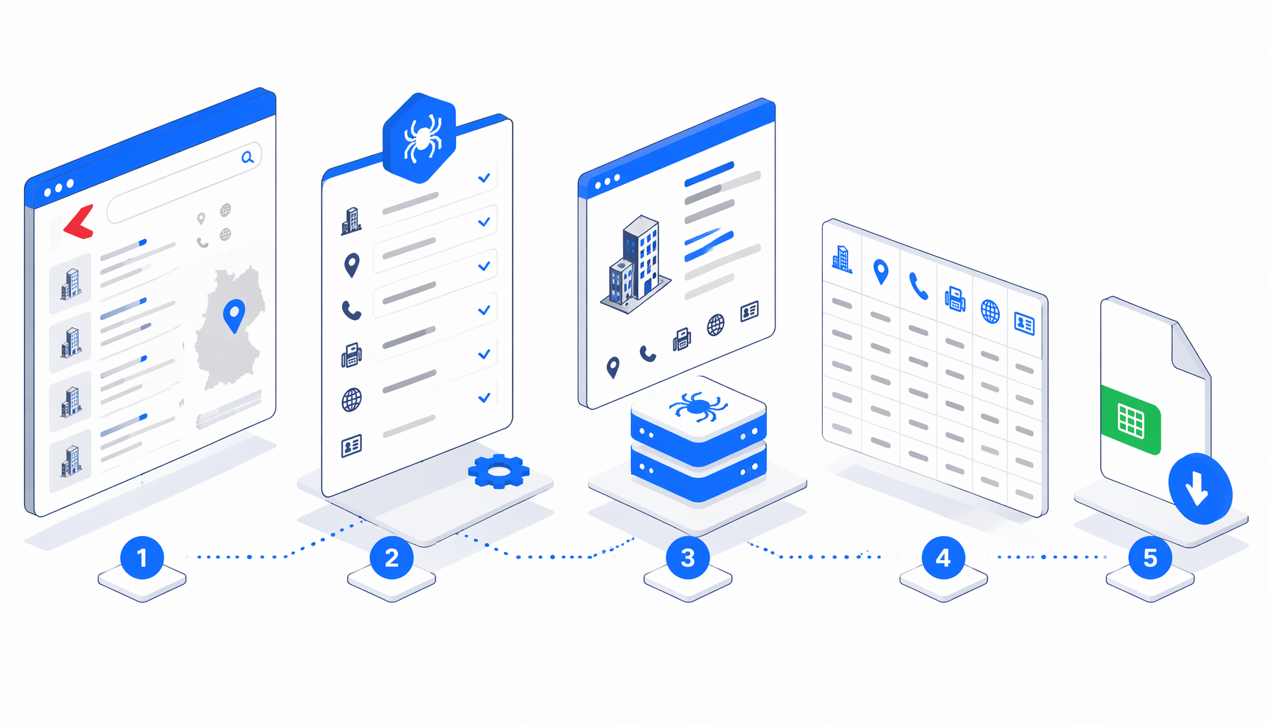How to Scrape Kompass Germany Leads to CSV