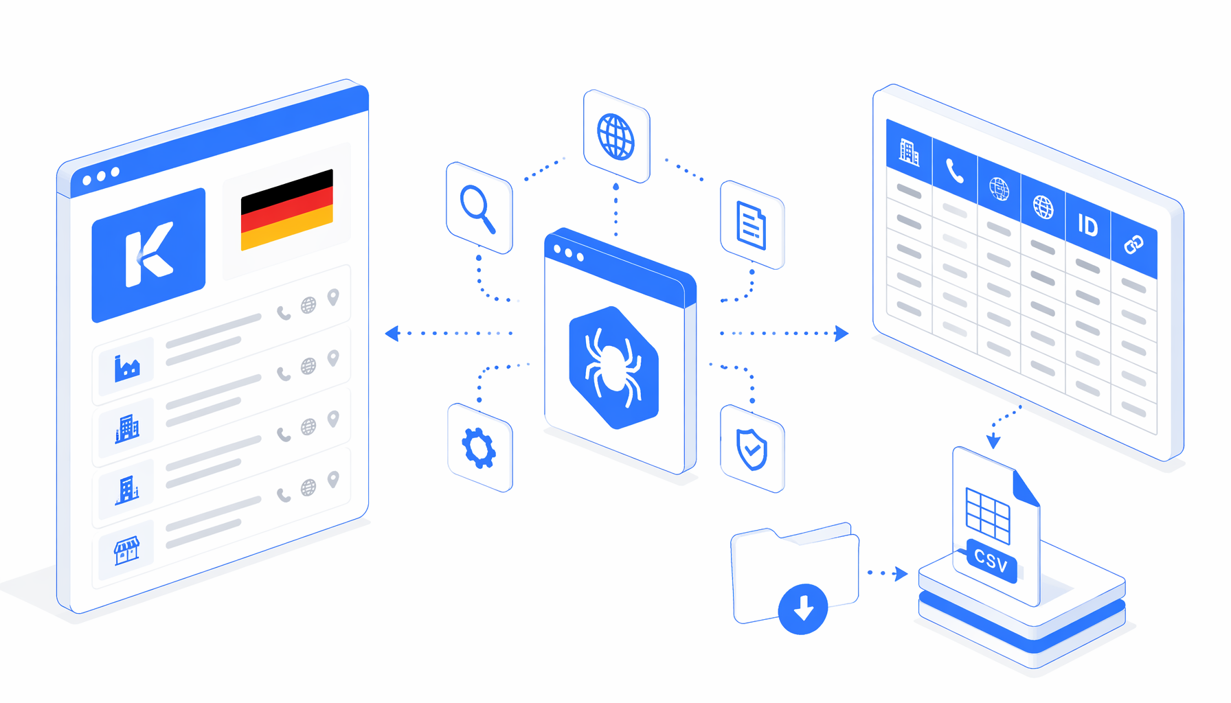 Kompass Leads Scraper Use Cases for Germany