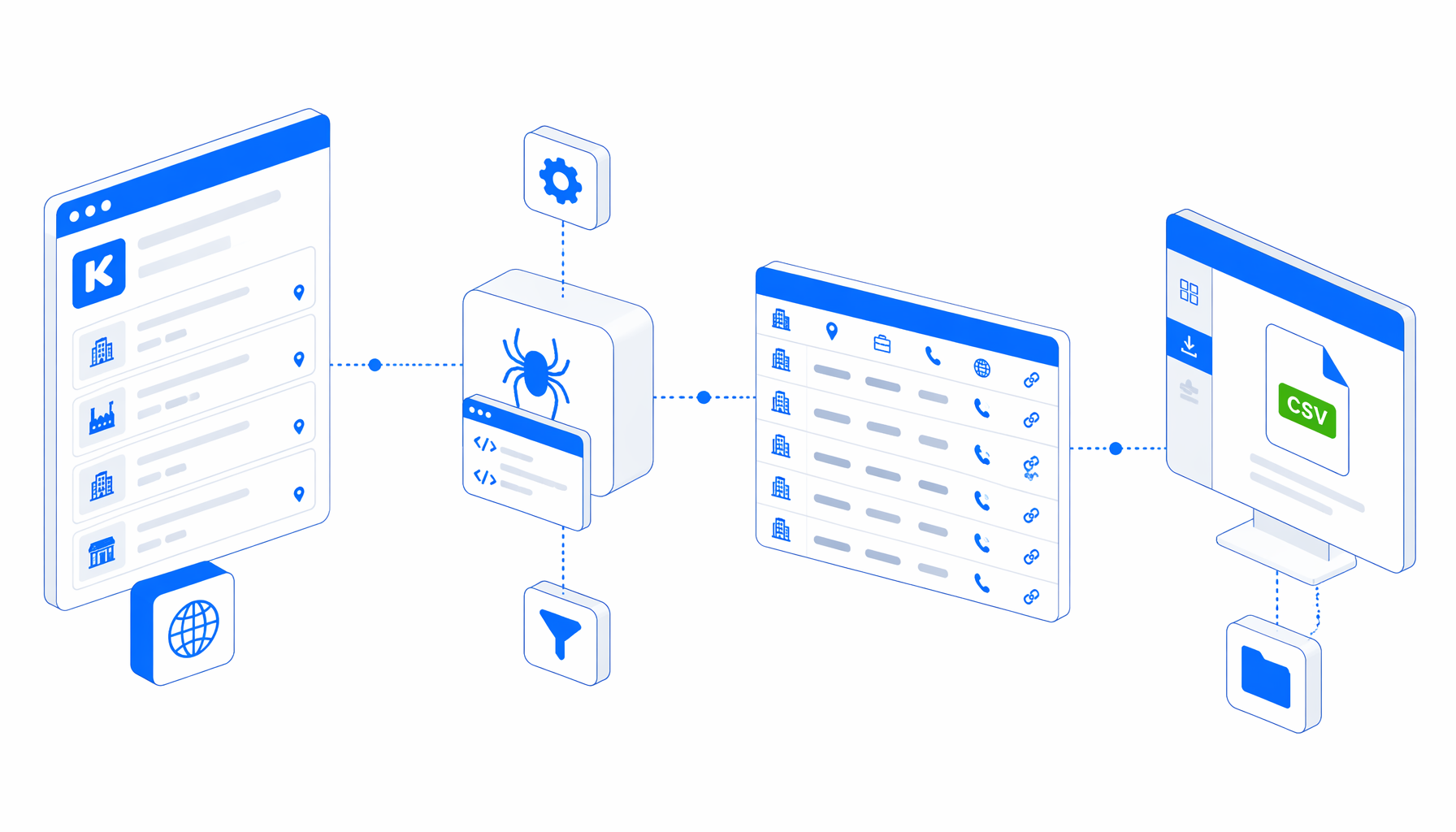 Kompass Recherche Scraper Use Case for B2B Research