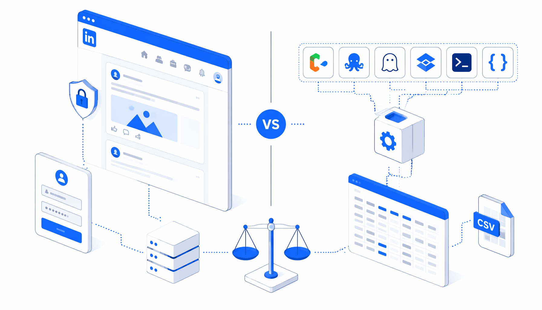 LinkedIn Posts Scraper Alternatives: UScraper vs Apify, Octoparse and Scripts