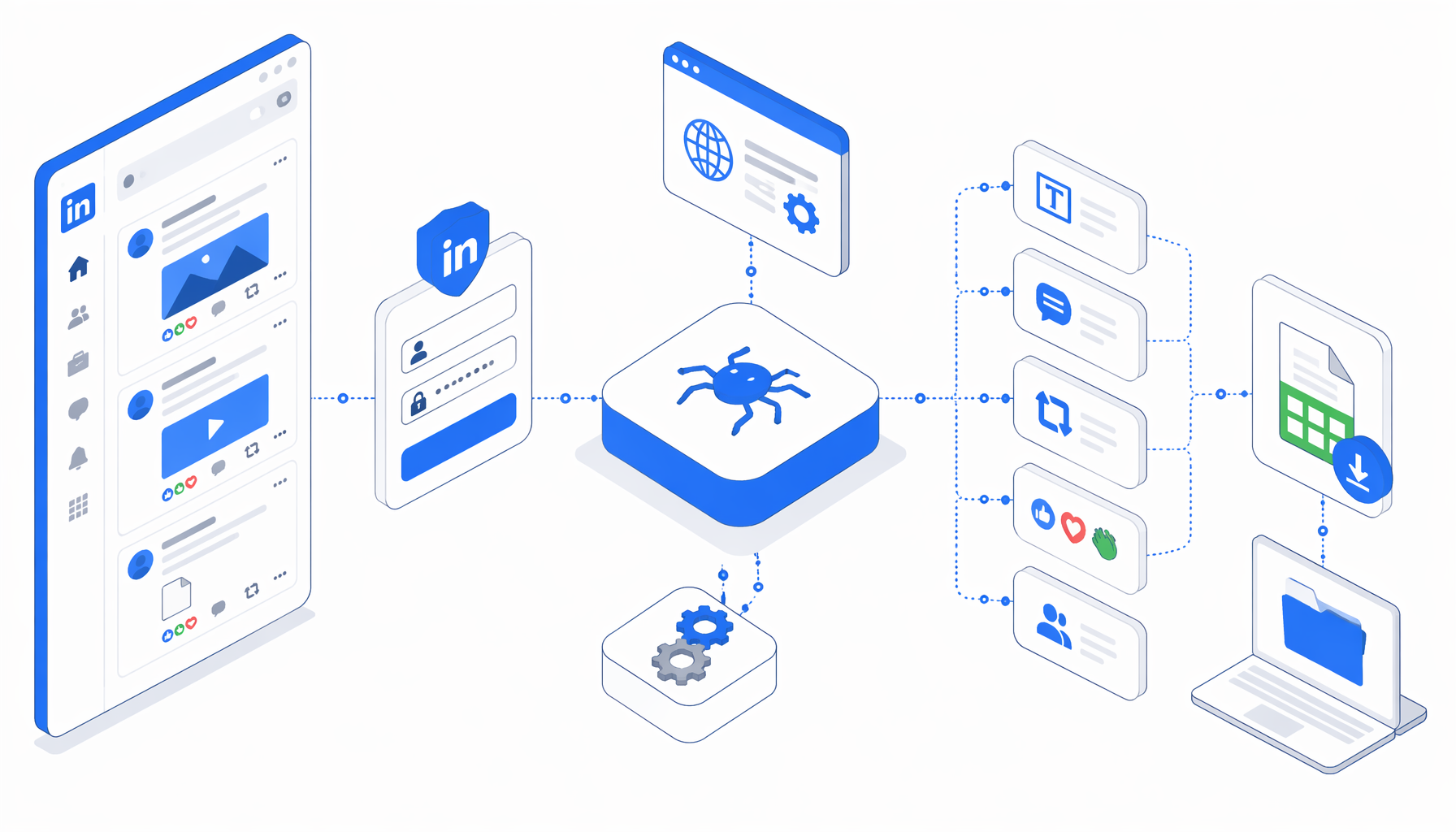 LinkedIn Posts Scraper Use Cases for Research Teams