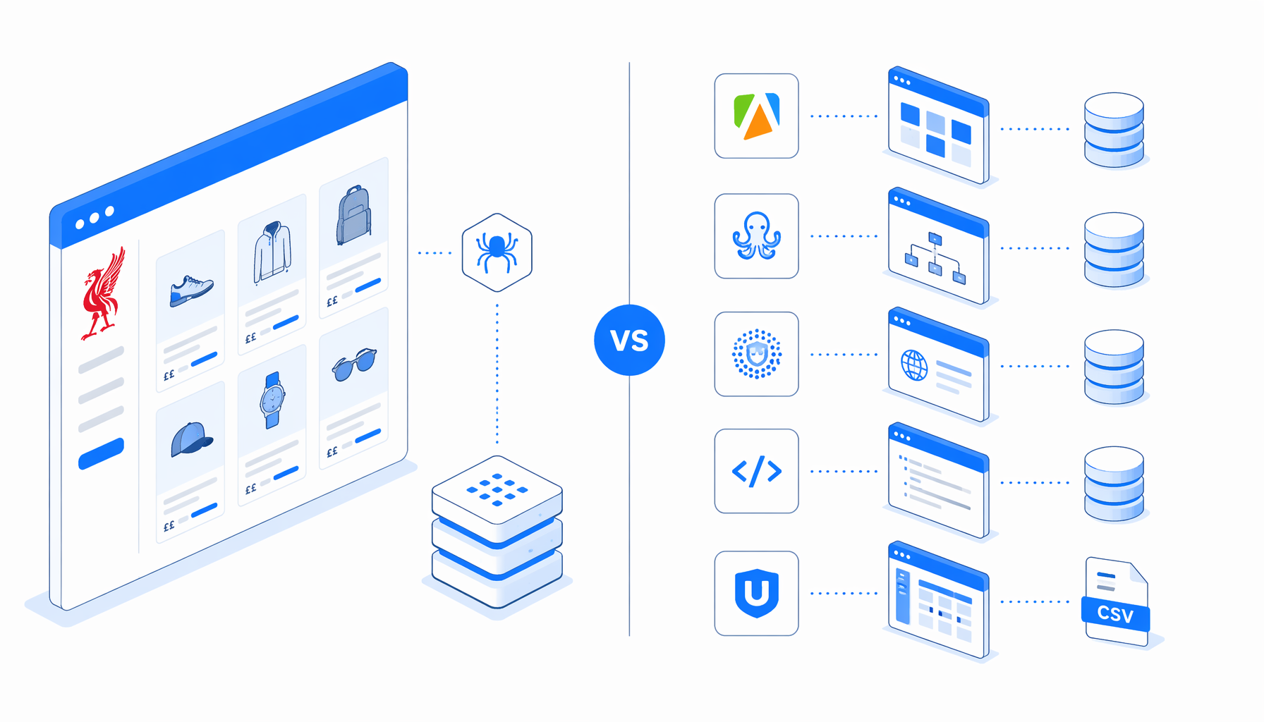 Best Liverpool Scraper Alternatives: Apify, Octoparse, SaaS, Scripts, and Local CSV