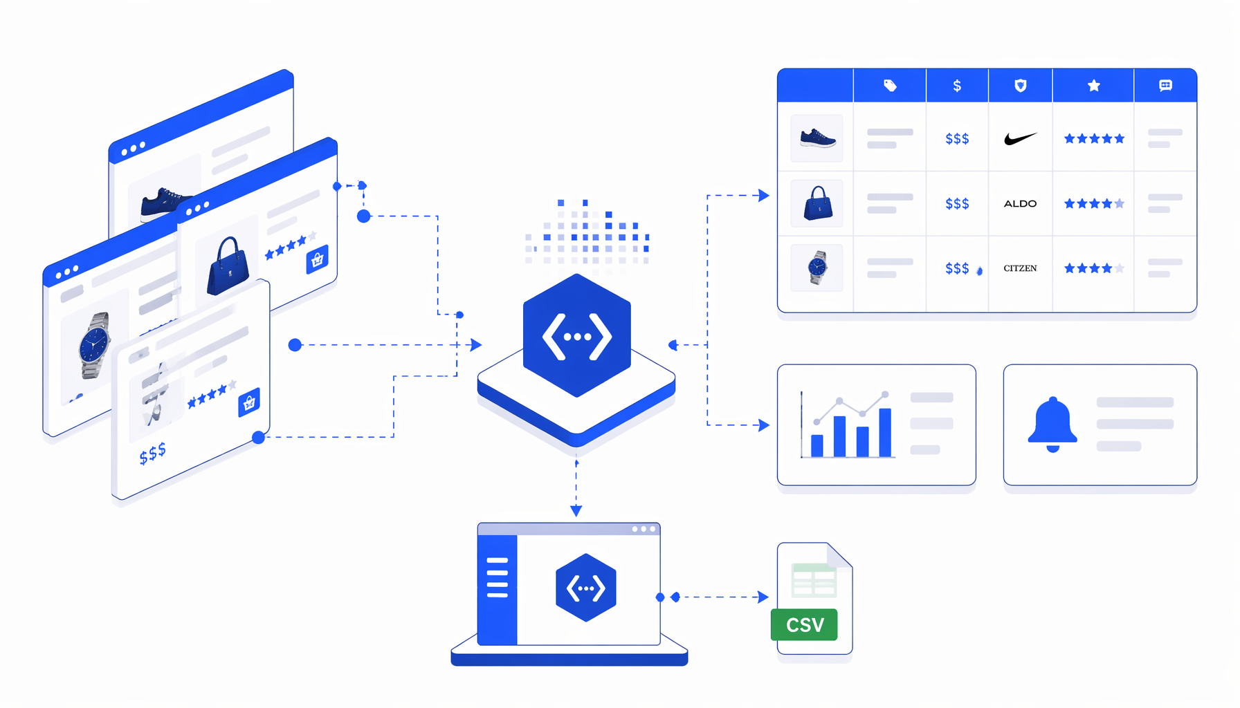 Liverpool Product Details Scraper Use Cases for Research and Monitoring