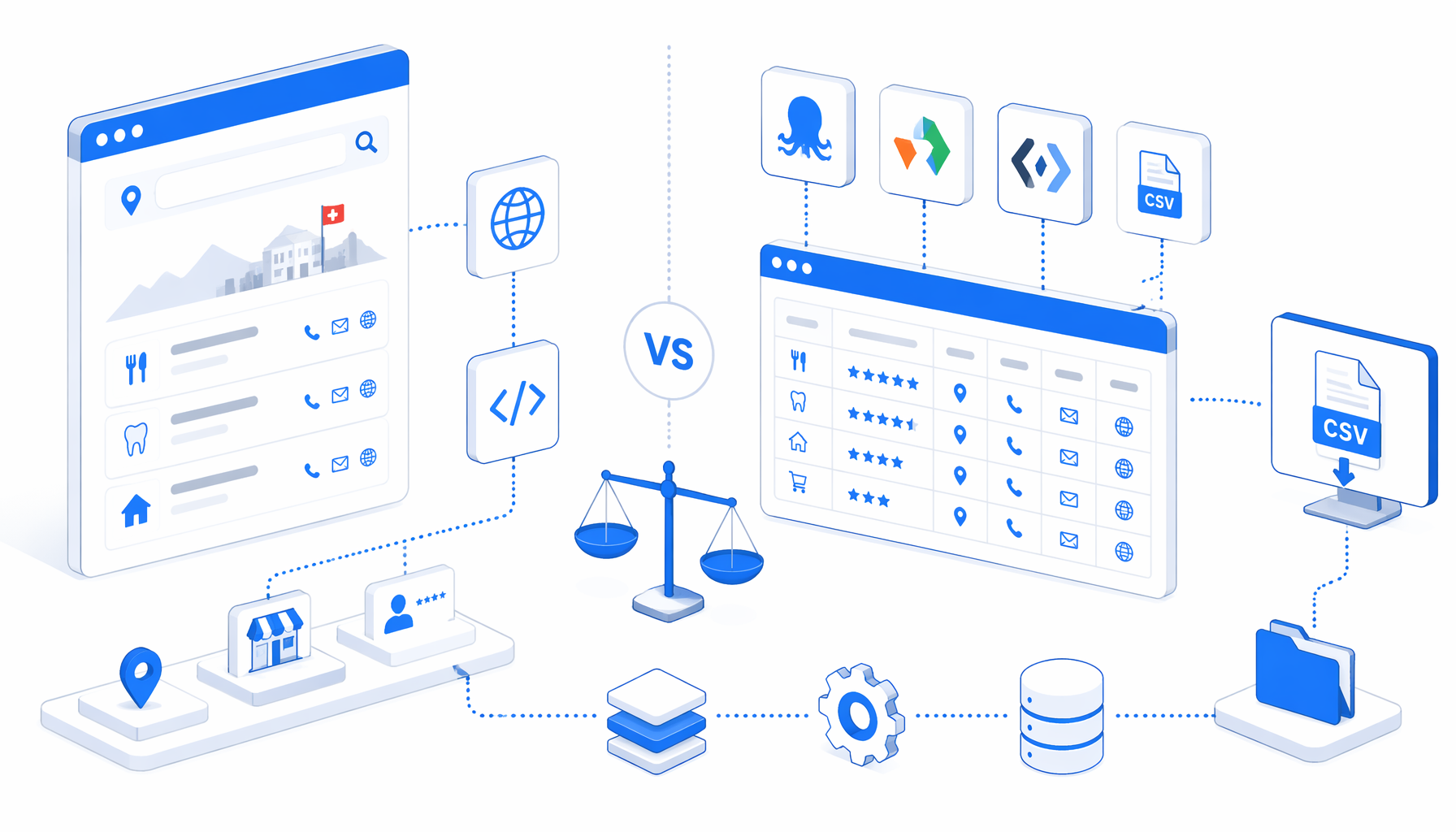 Best Local.ch Scraper Alternatives: Octoparse, Apify, Scripts, and Local CSV