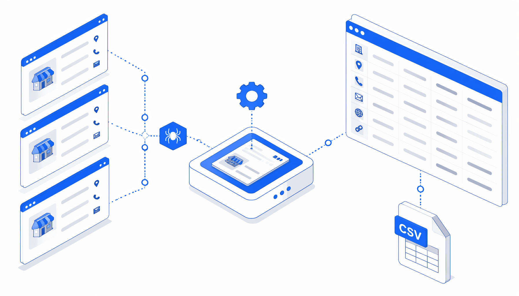 Marktplatz Mittelstand Leads Scraper Use Cases