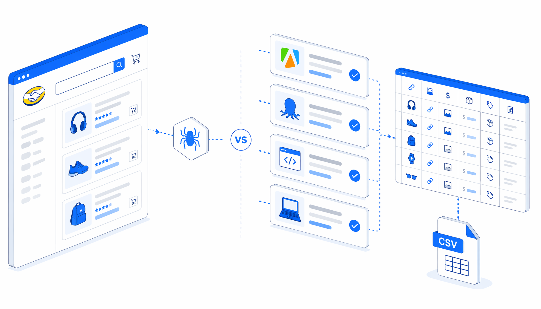 Best MercadoLibre Product Scraper Alternatives: Apify, Octoparse, Scripts, and Local CSV