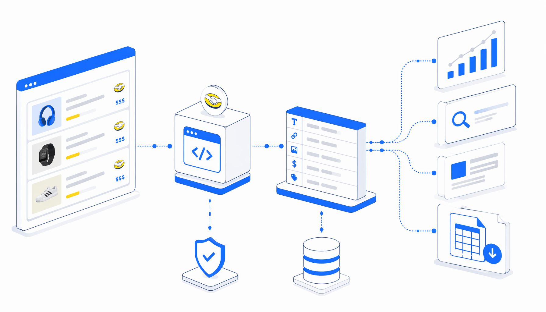 MercadoLibre Product Details Scraper Use Cases for Research and Monitoring