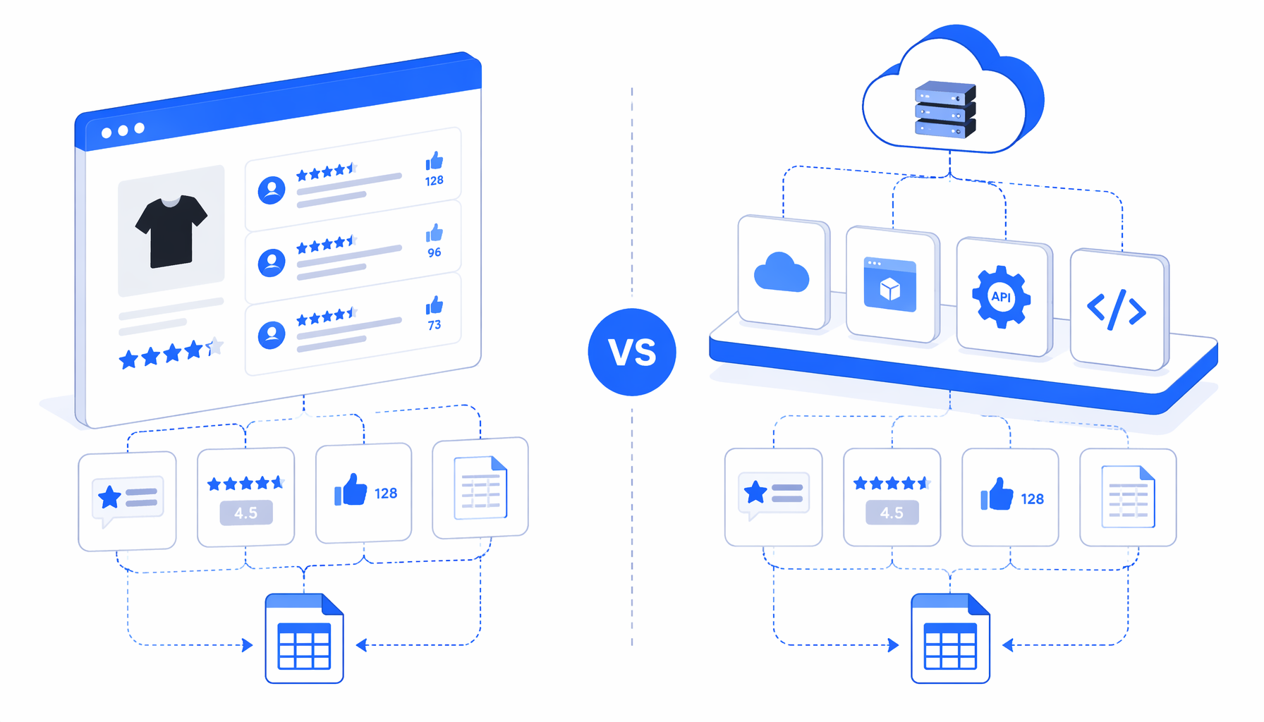 Musinsa Review Scraper Comparison: UScraper vs Cloud Tools, SaaS, and Scripts