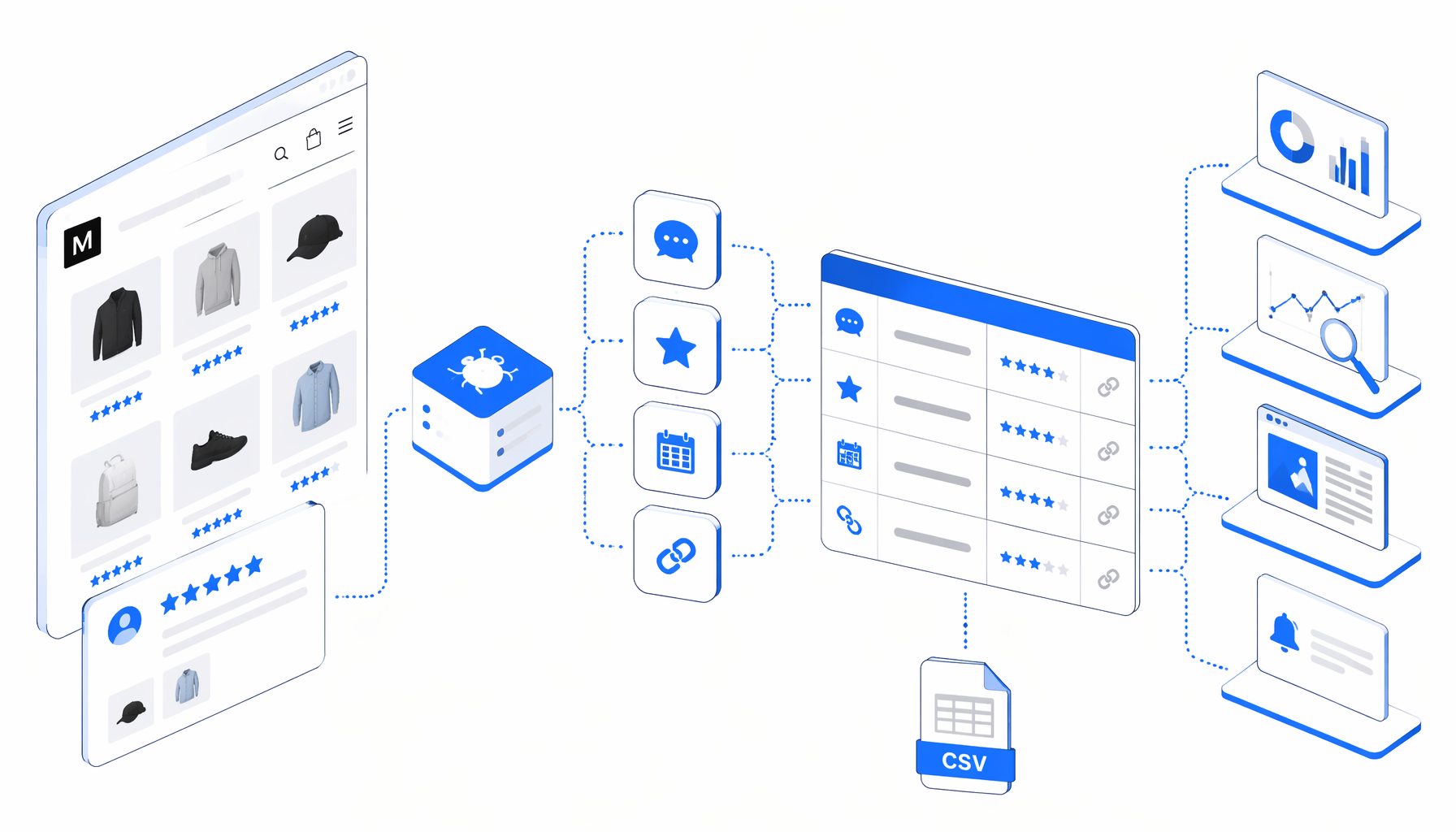 Musinsa Review Scraper Use Cases for Research Teams