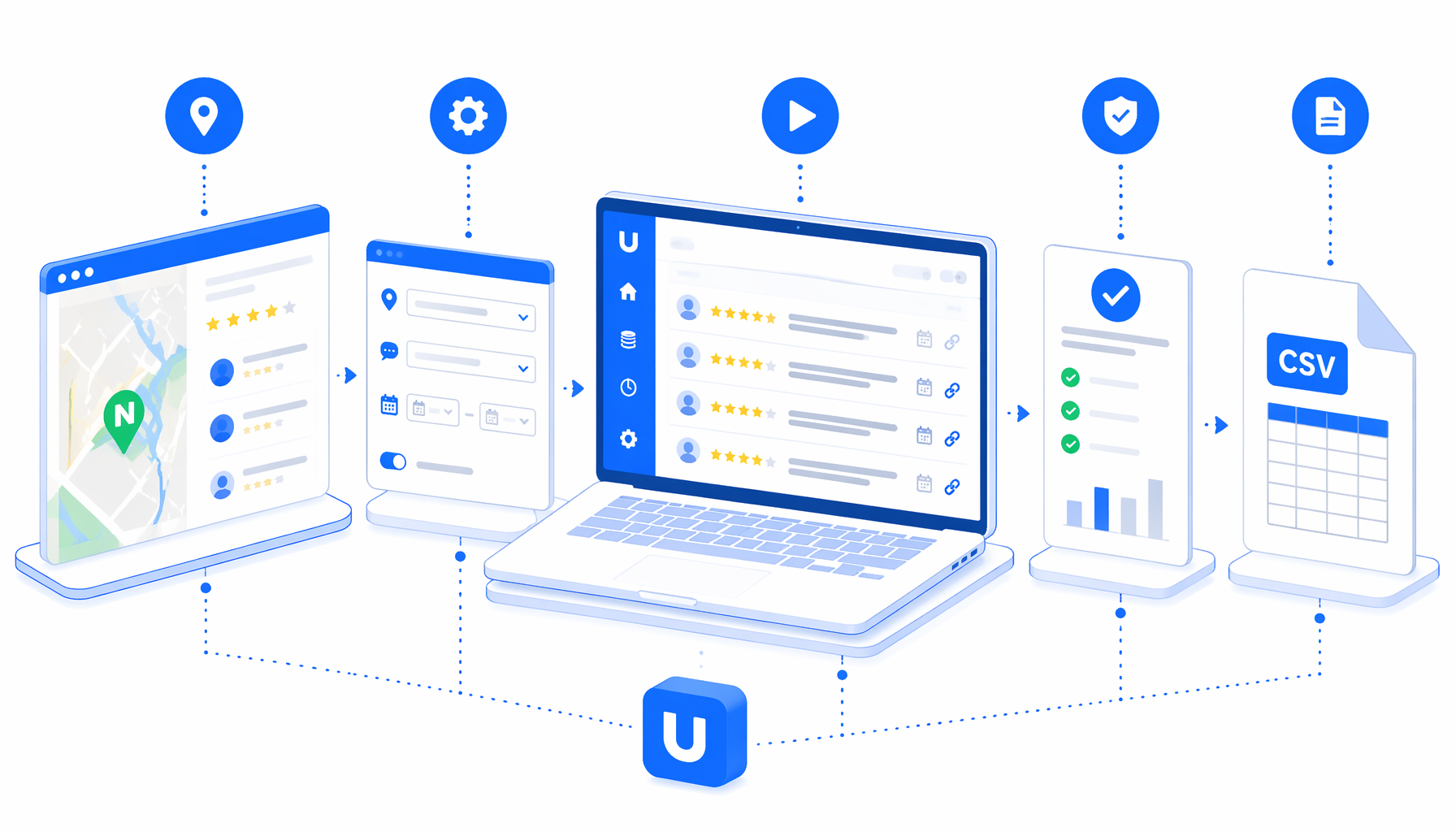 How to Scrape Naver Map Reviews to CSV with UScraper