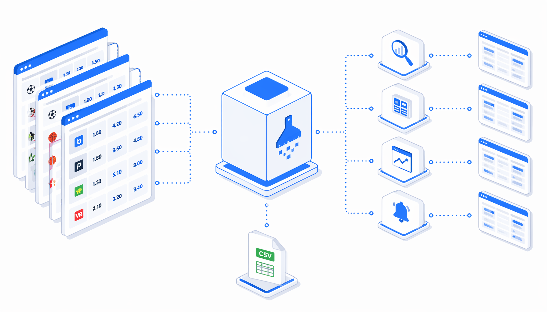 OddsPortal Scraper Use Cases for Research, Newsrooms, SEO, and Monitoring