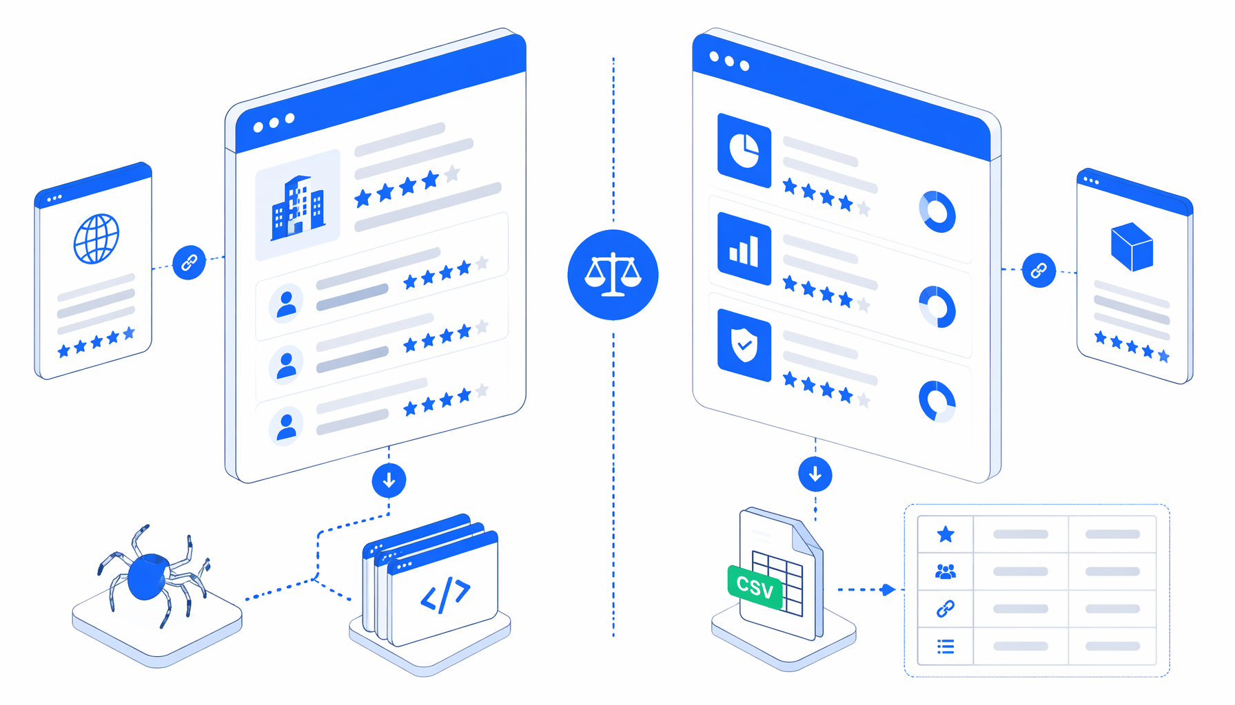 OpenWork Scraper Alternatives Compared for Job Reviews