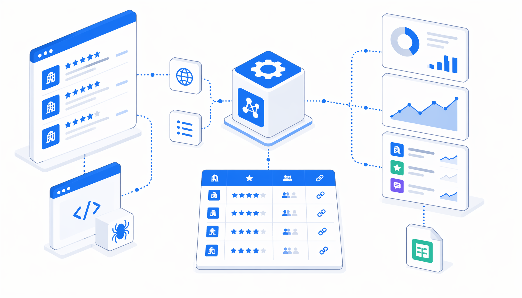 OpenWork Review Data Use Cases for Research Teams