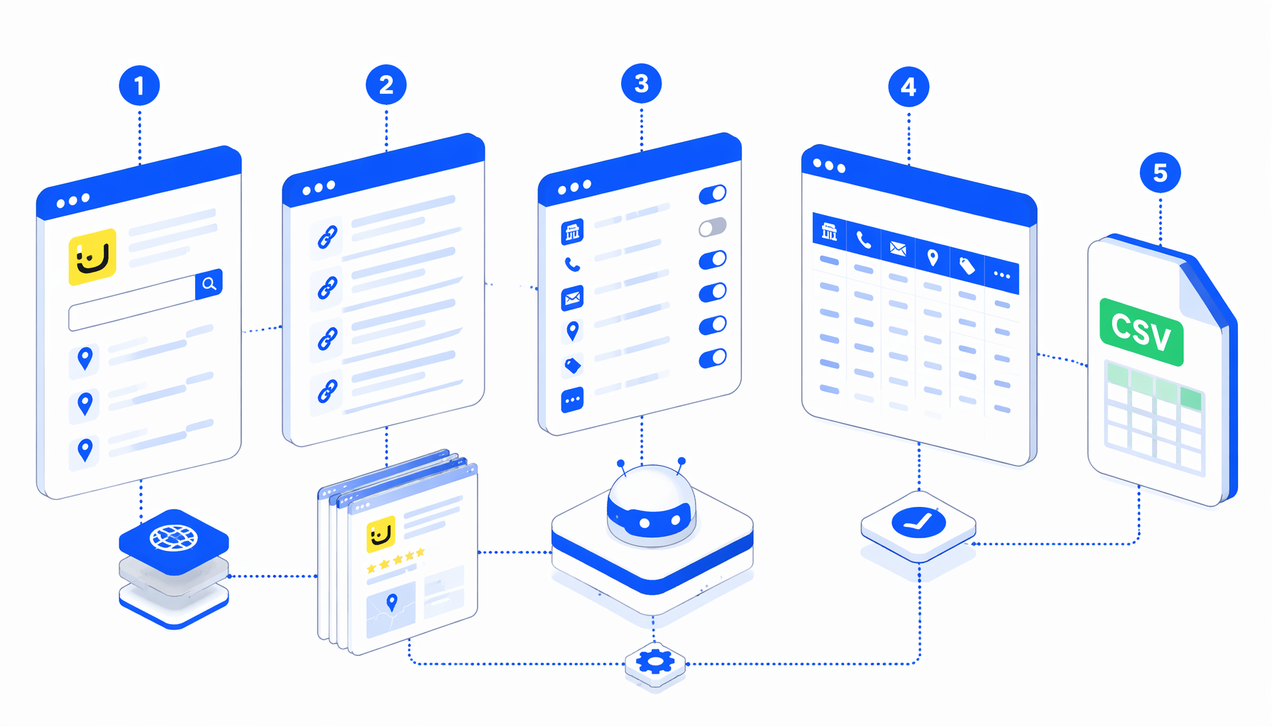 How to Scrape Pagesjaunes Business Info to CSV