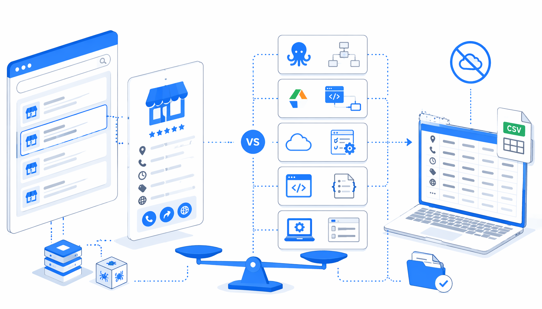 Best PagineGialle Scraper Alternatives: Octoparse, Apify, SaaS Tools, Scripts, and Local CSV