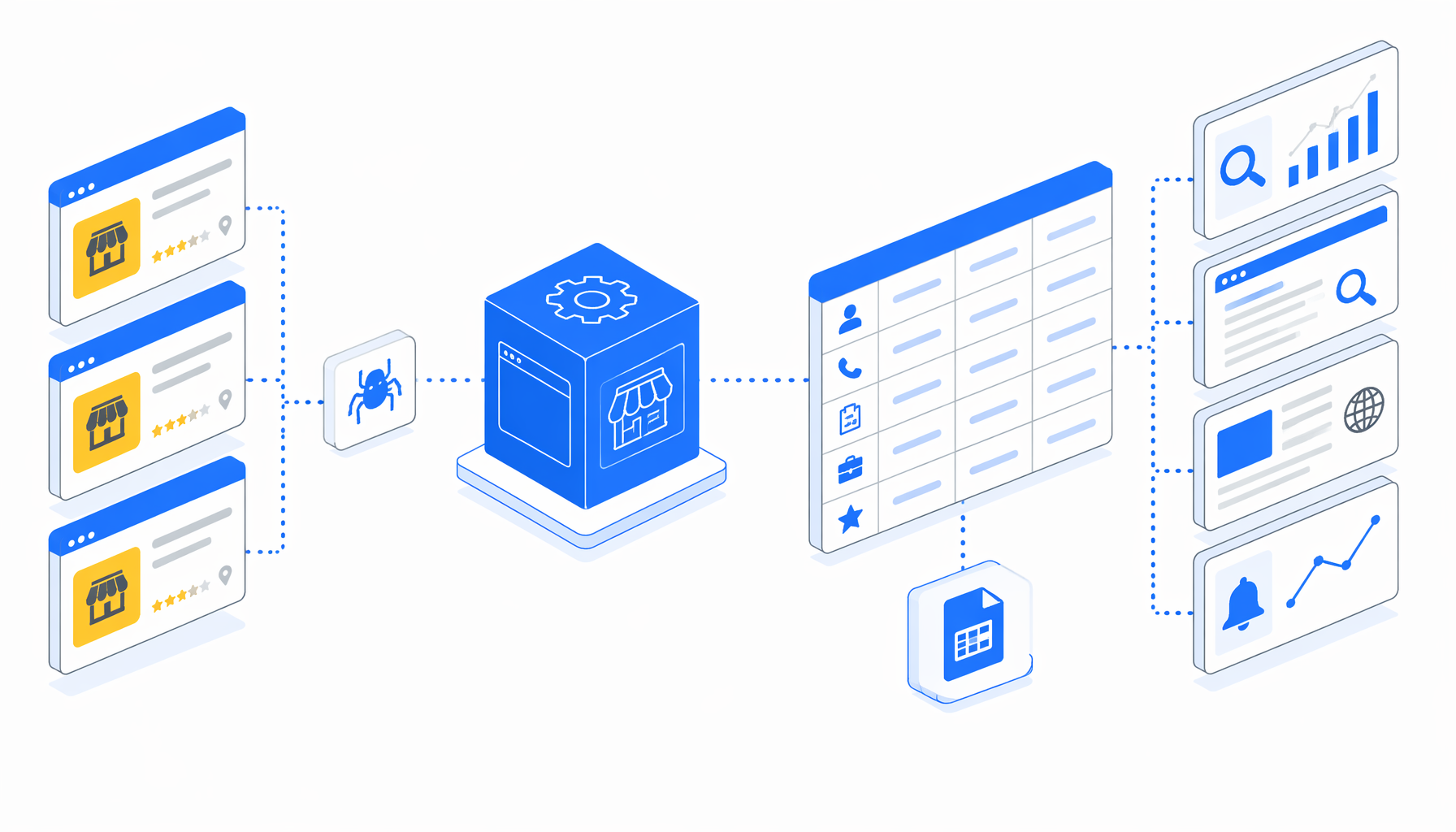 Pagine Gialle Shop Scraper Use Cases for Research