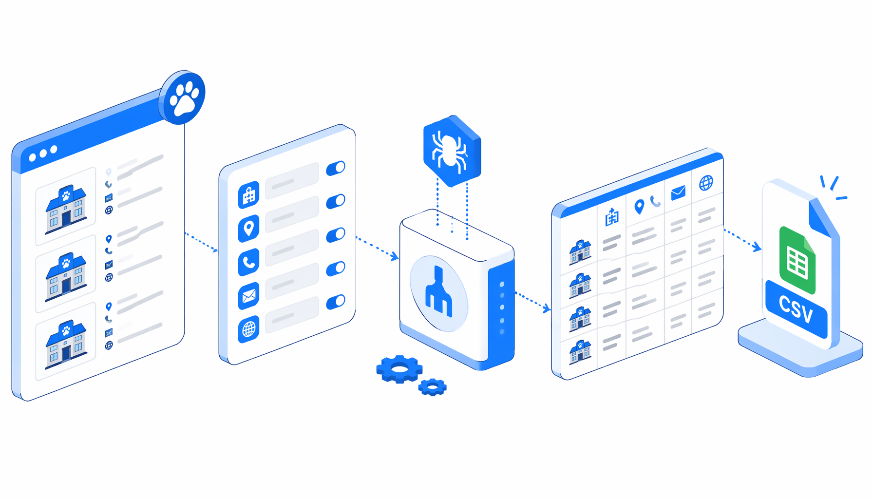 How to Scrape Peppy Animal Hospital Details to CSV