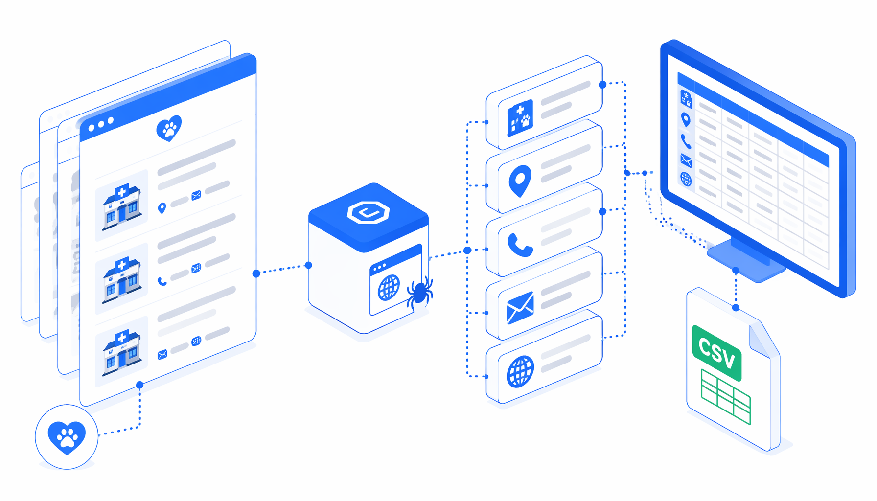 Peppy Animal Hospital Scraper Use Case for Research and Monitoring
