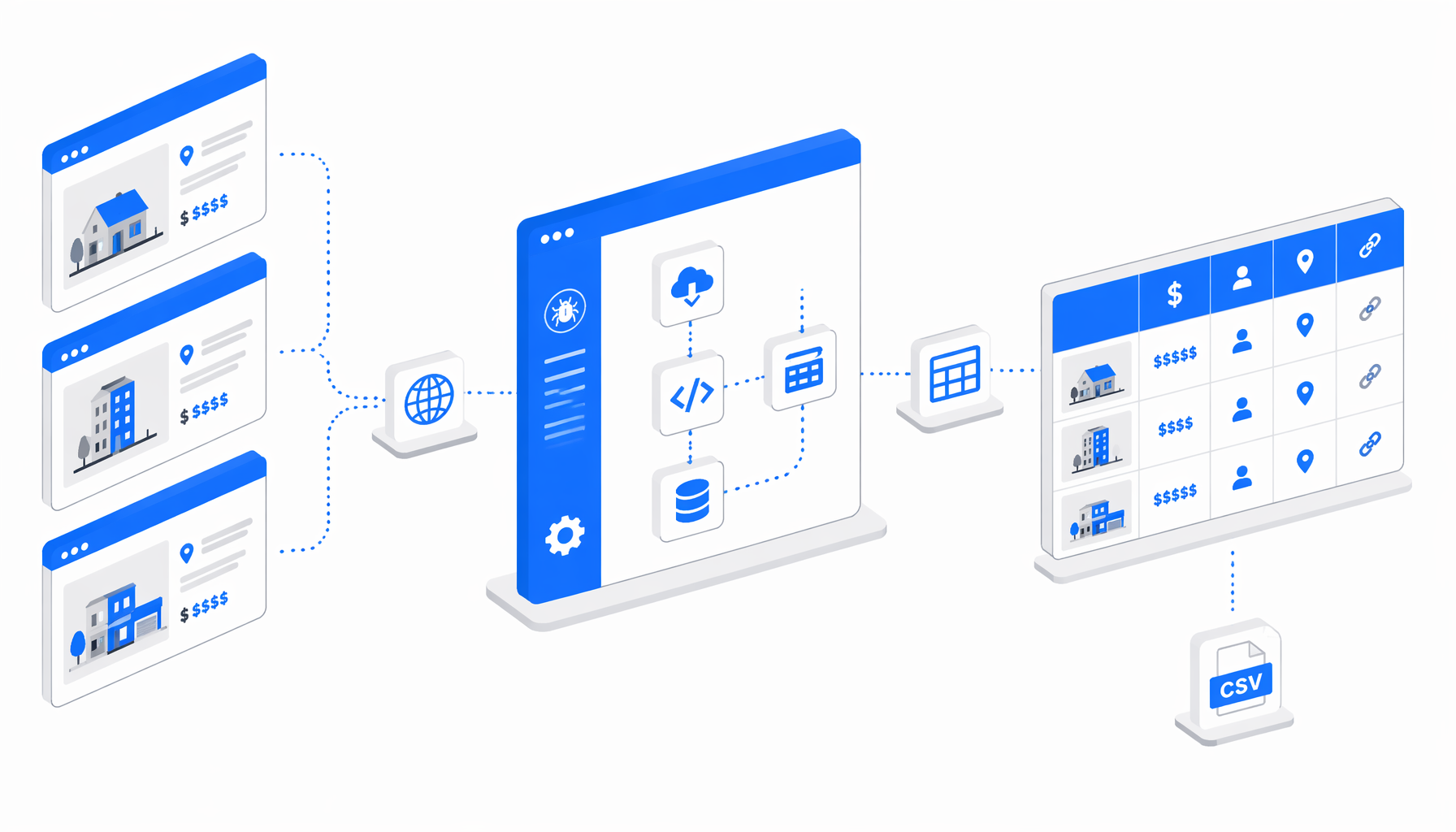 Portal Inmobiliario Data Use Cases for Real Estate Research