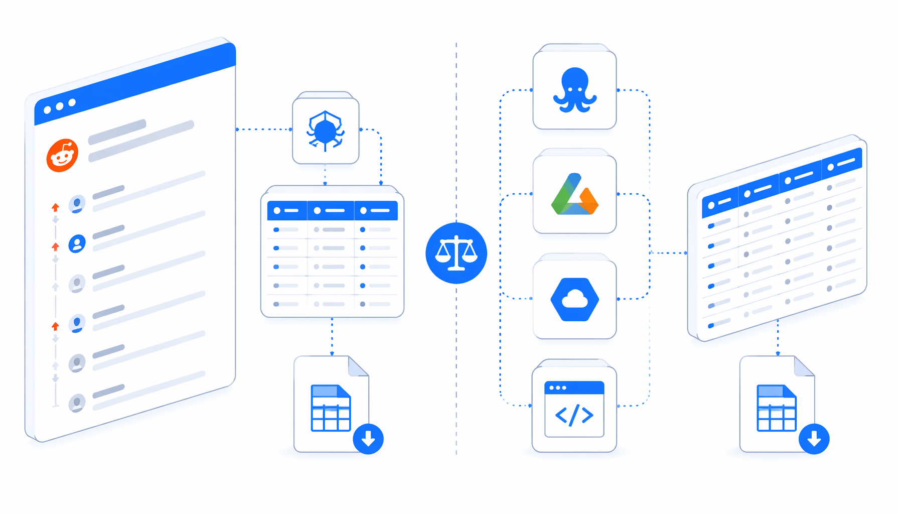 Best Reddit Comment Scraper Alternatives: Free Template vs Octoparse, Apify, and APIs