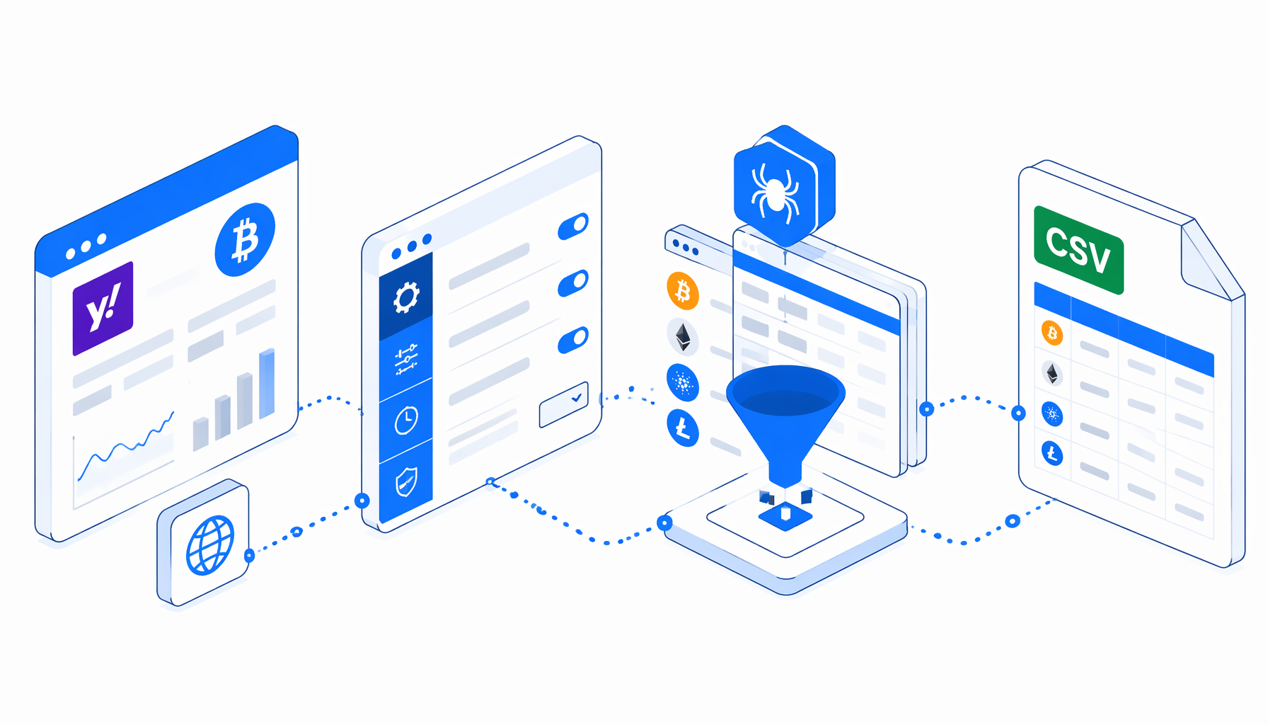 How to Scrape Yahoo Finance Crypto Data to CSV