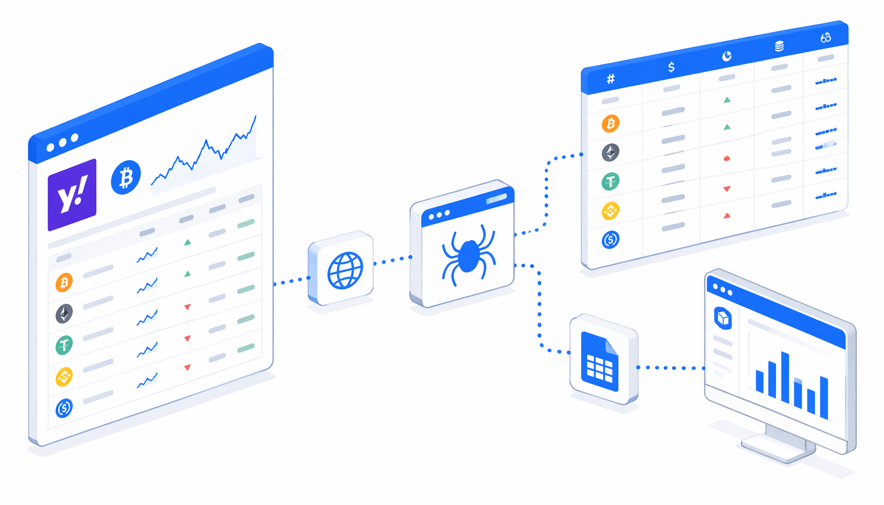 How to Scrape Yahoo Finance Crypto Data for Research