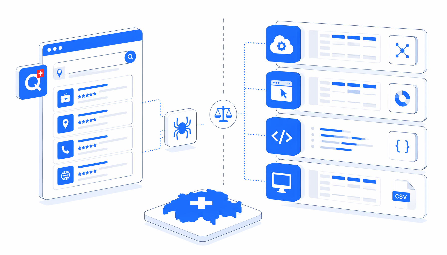Search.ch Scraper Alternatives: API, SaaS, Scripts, and Local CSV