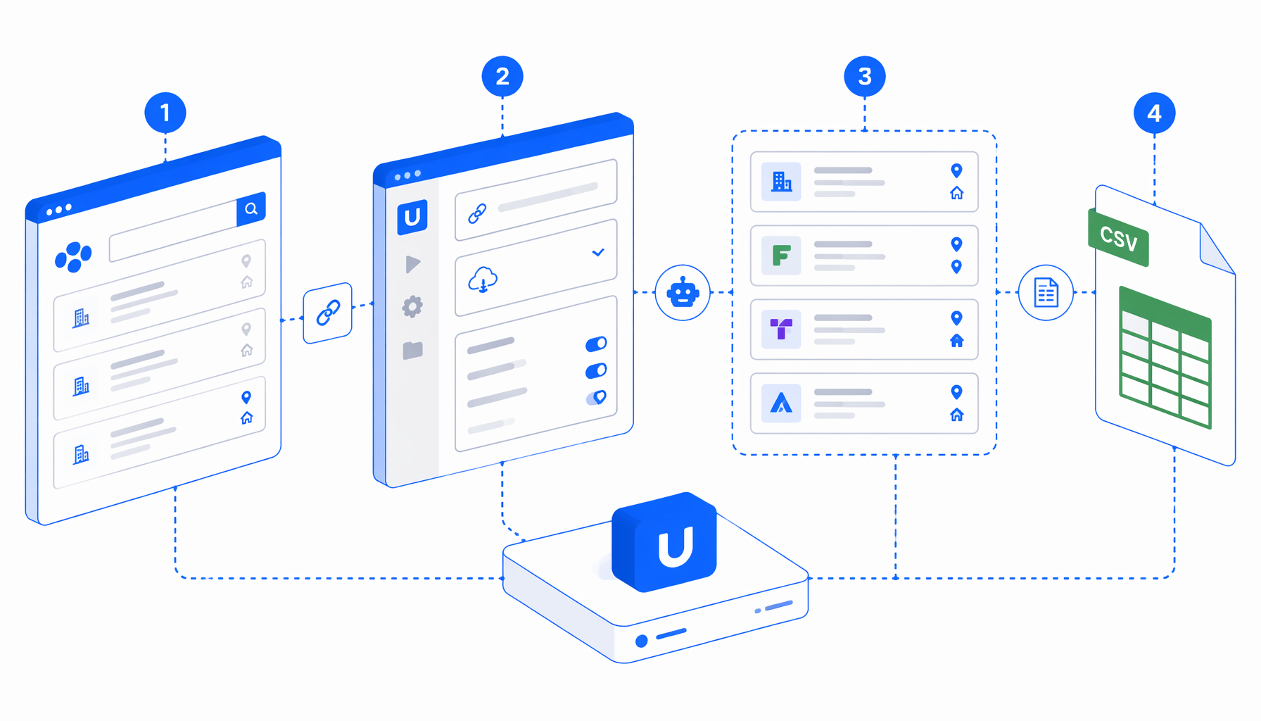 How to Scrape Stepstone Job Listings to CSV with UScraper